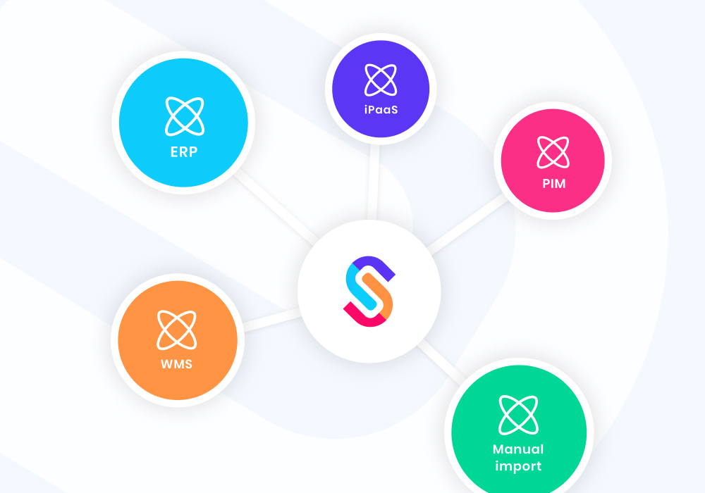 How SparkLayer solves the challenge of connecting and automating B2B data to Shopify