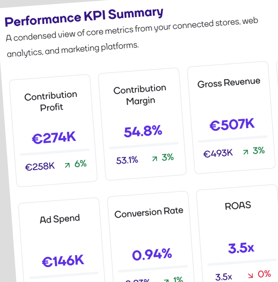 SparkLayer Analytics