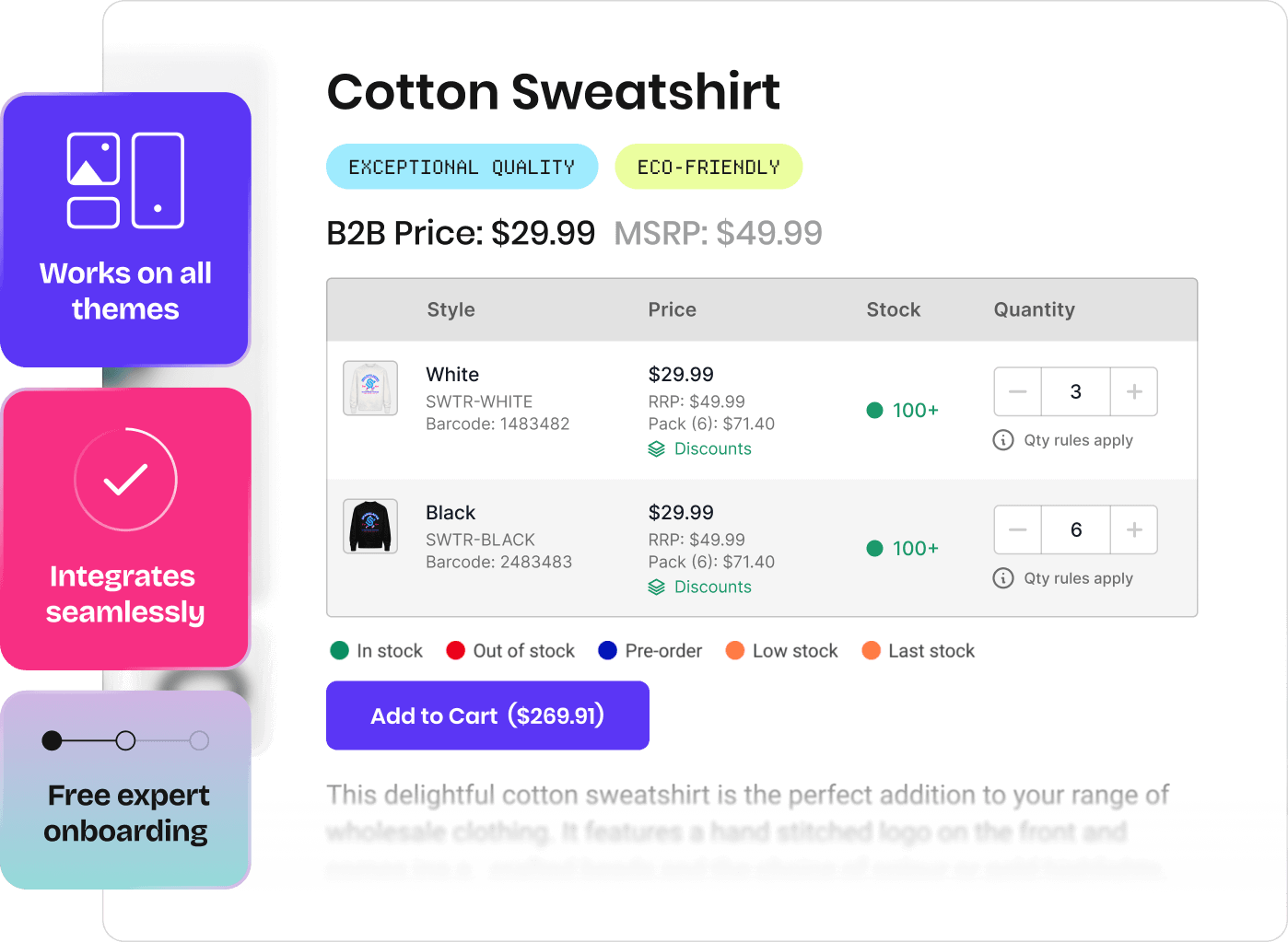 Shopify B2B & Wholesale