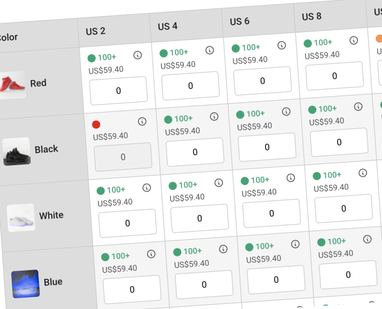 Product matrix views & more